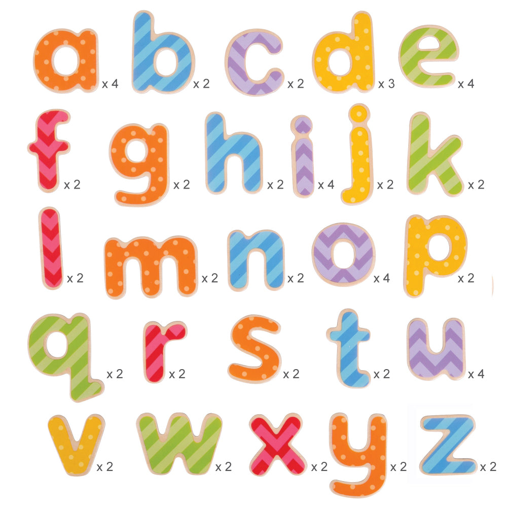 Magnetic Letters - Lowercase