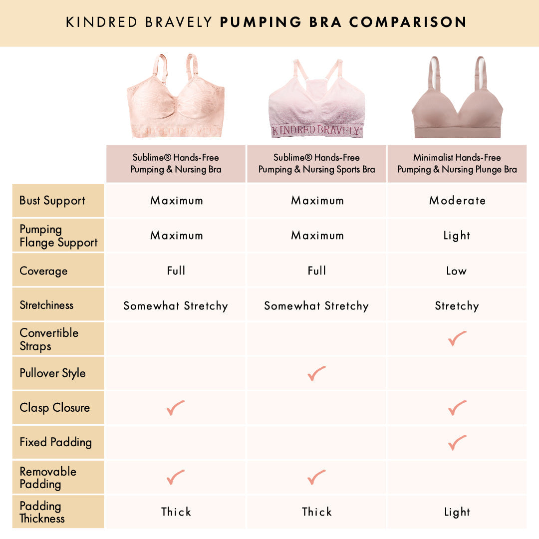 Minimalist Hands-Free Pumping & Nursing Plunge Bra | Lilac Stone - HoneyBug 