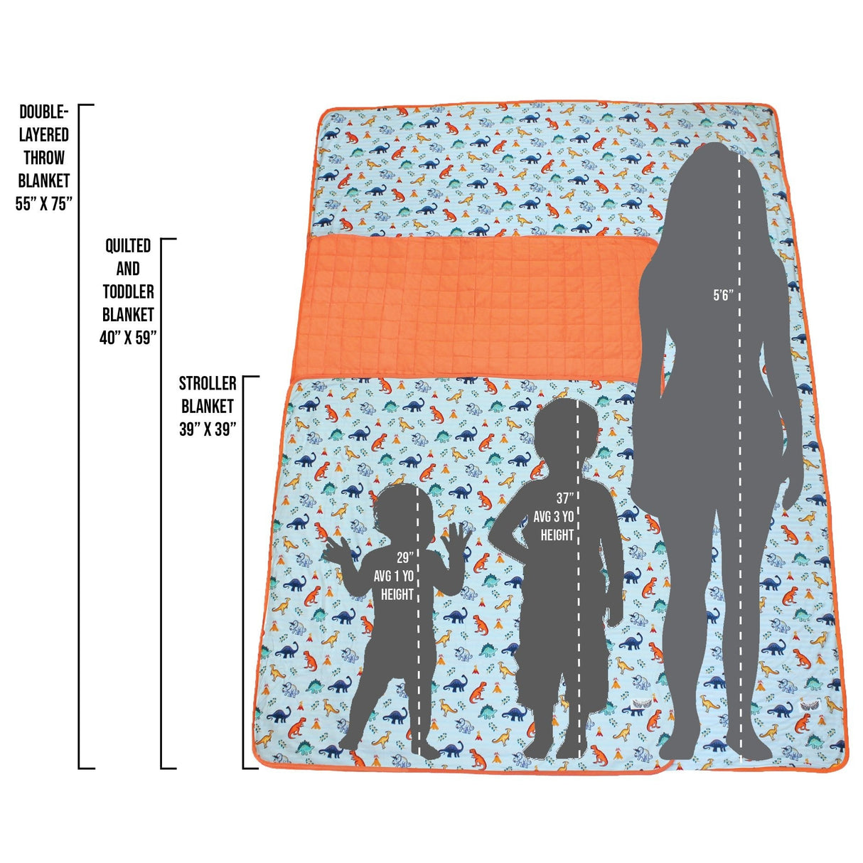 Birthday Party Animals Take the Cake Double-Layered Throw Blanket