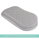 Quilted Waterproof Bassinet Sheet with Heat Protection - Grey