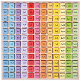 Times Table Tray