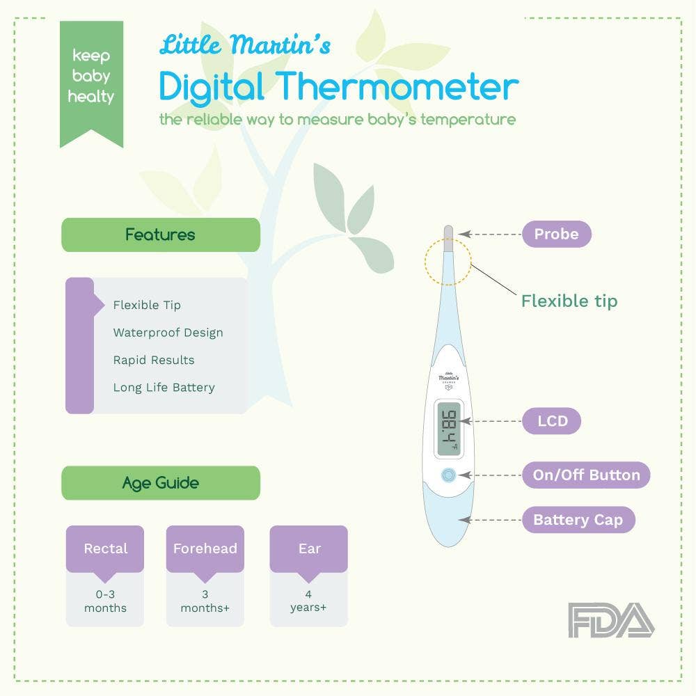 Digital Thermometer (Oral/Rectal/Armpit) - HoneyBug 