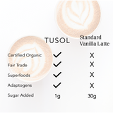 Organic Superfood Latte Mix by TUSOL Wellness - HoneyBug 