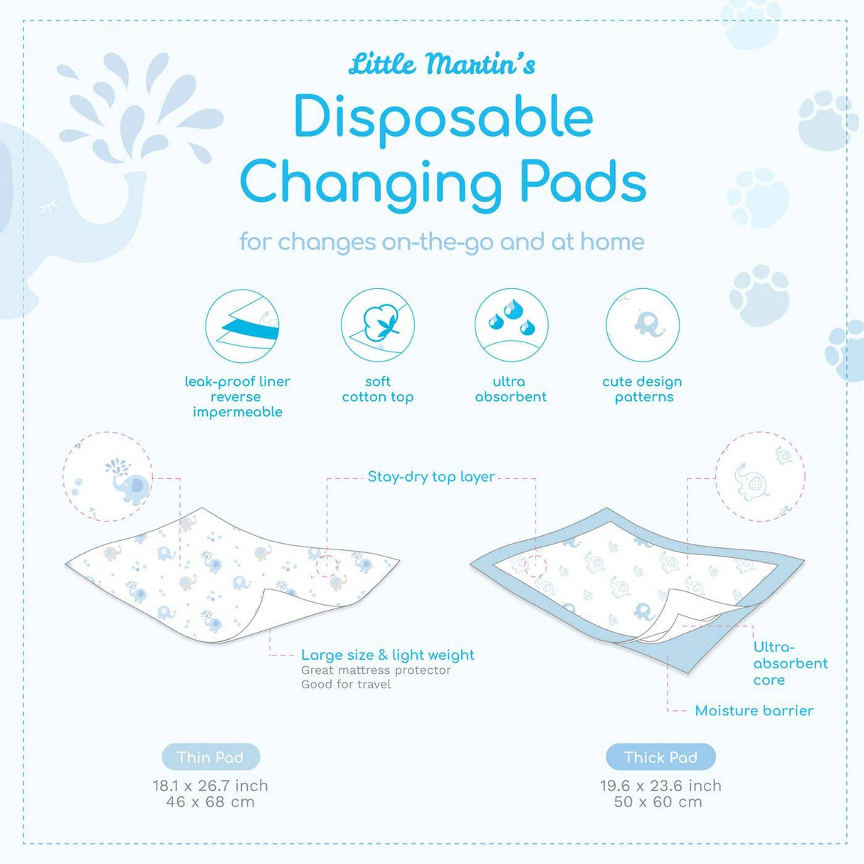 Disposable Changing Pads (30-Count) - HoneyBug 